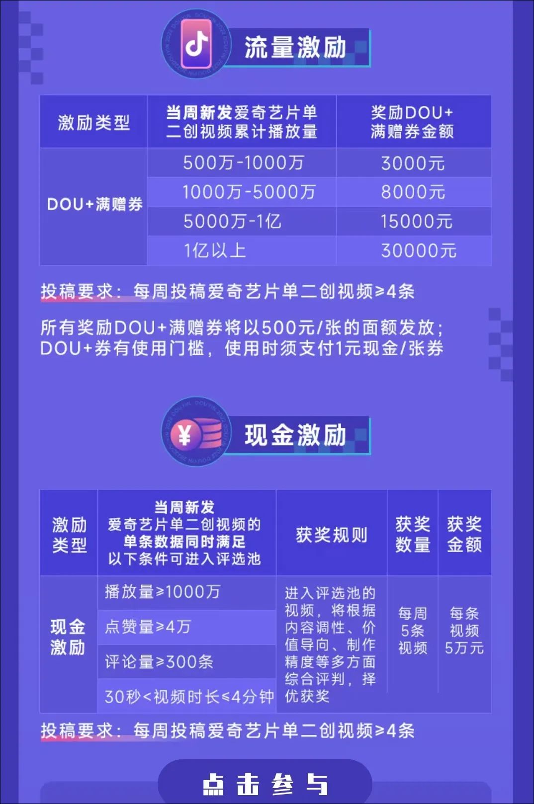 教你赚钱，月入过万，你有没有中招！-第1张图片-好推首码网