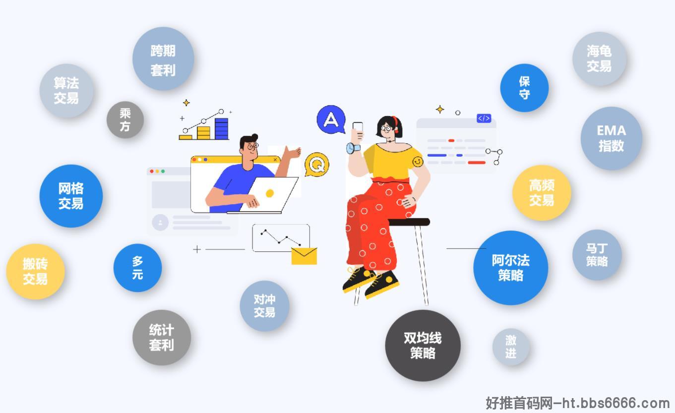 曼洛斯Manlos AI量化、恒信（hengxin）AI量化、盘古量化哪个好？