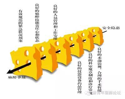 （李向东）真正赚钱快的方法，值得收藏！！