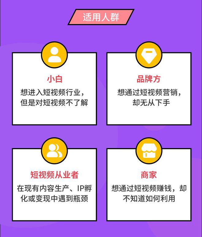 事业讲解视频版：创业要想成功，一定要考虑三个点