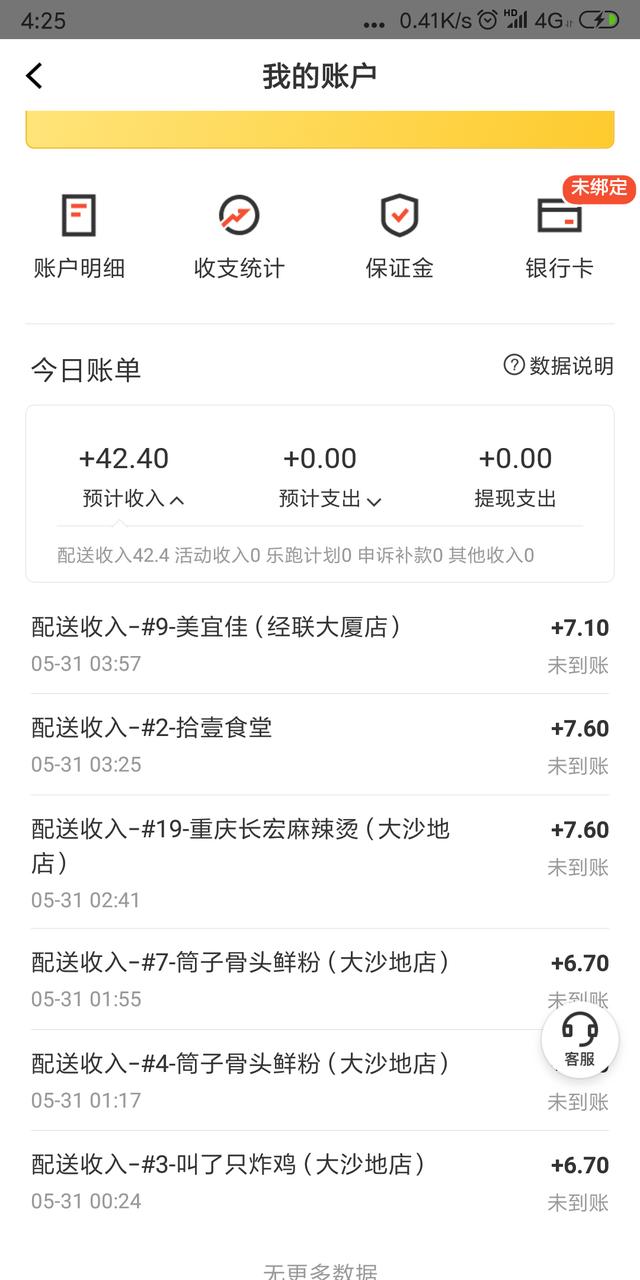 适合晚上下班干的副业，每种分别进行深度分析-第2张图片-好推首码网