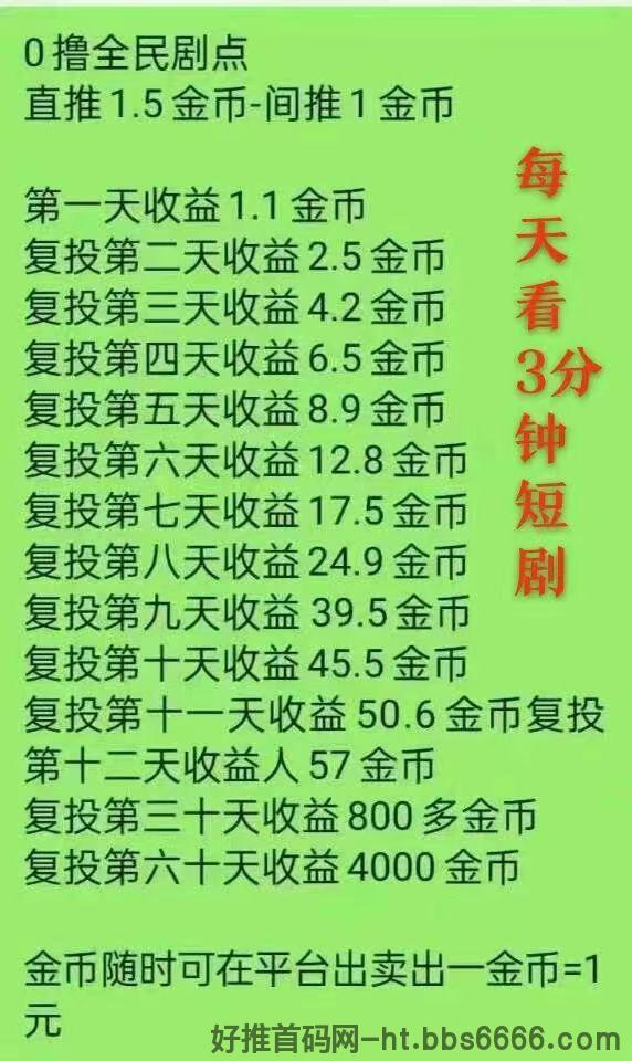首码- 全民剧点 本年度最强变现零撸APP！每天秒变现