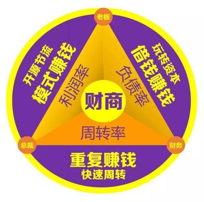 赚钱很难，也还得在夹缝中求生存！
