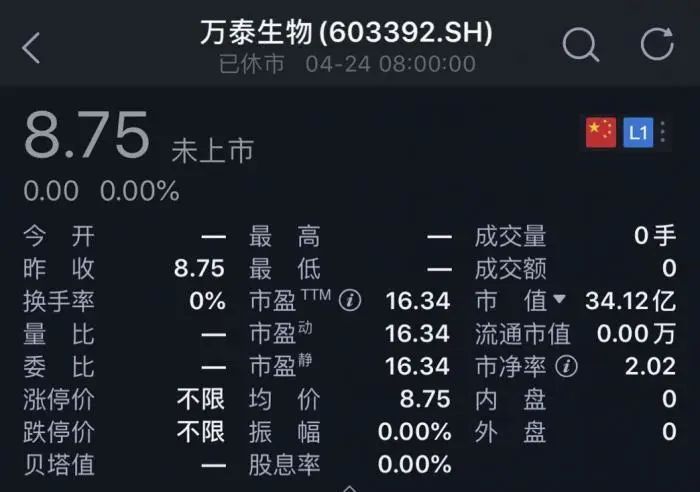 做什么小本生意来钱快？推荐几个供参考-第3张图片-好推首码网