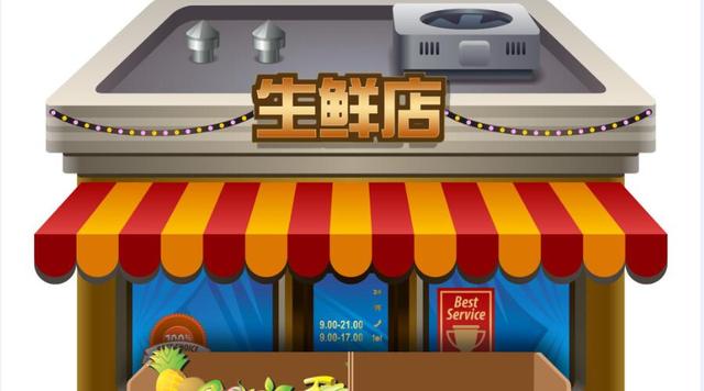 小生意经：选好项目和地点，小县城创业更容易成功-第2张图片-好推首码网