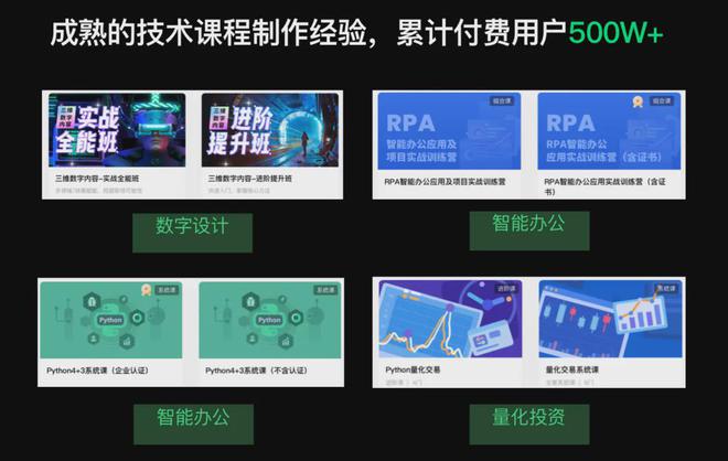 分享3个日赚50-200元的副业赚钱途径-第1张图片-好推首码网