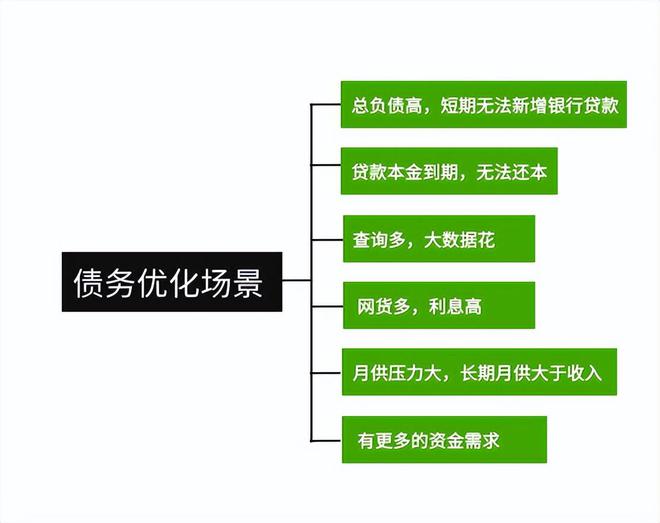 事业单位人员搞副业：敏感话题背后的需求与支持-第2张图片-好推首码网