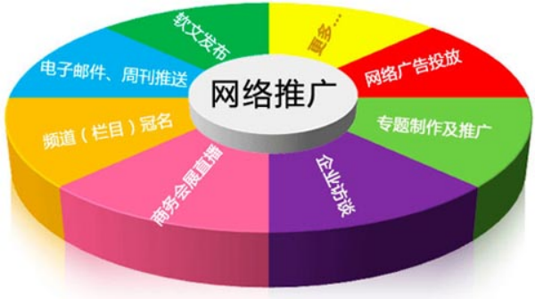 苦战整整三天，我给大家整出来了一份最正宗的102种副业赚钱平台清单！
