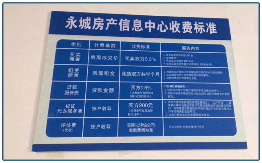 新手赚钱，从什么项目切入进去比较好，推荐中介生意