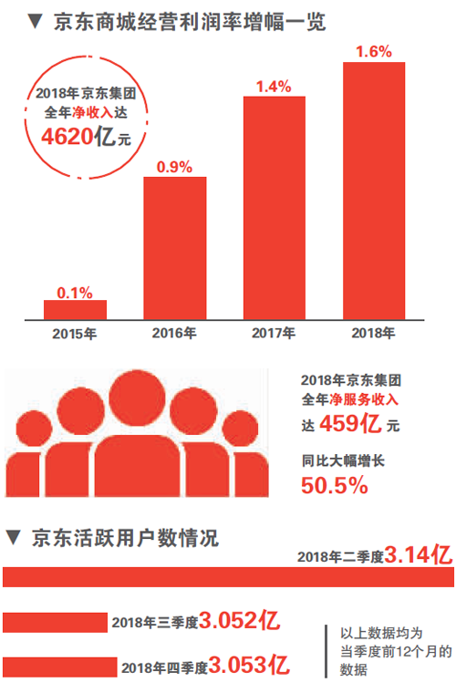 下单日变现10000＋的一个项目，它就是AI头条掘金
