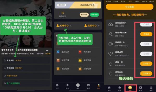 零撸当家短剧，永久芬红，保底收益高
