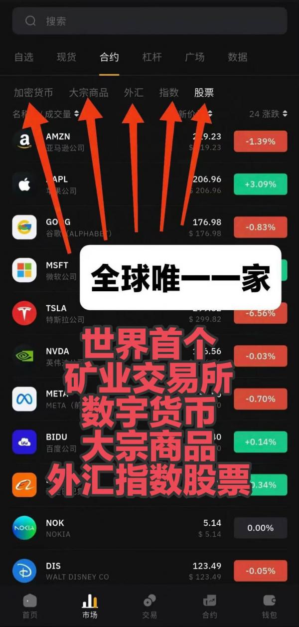 零撸BNQ，每天稳步上涨，随时交易提现