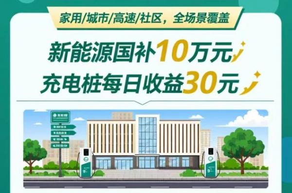 国网e充电，免费领取充电桩1台，每日收益30元，补贴国补金10万元！